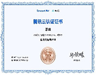 publications