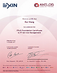 publications